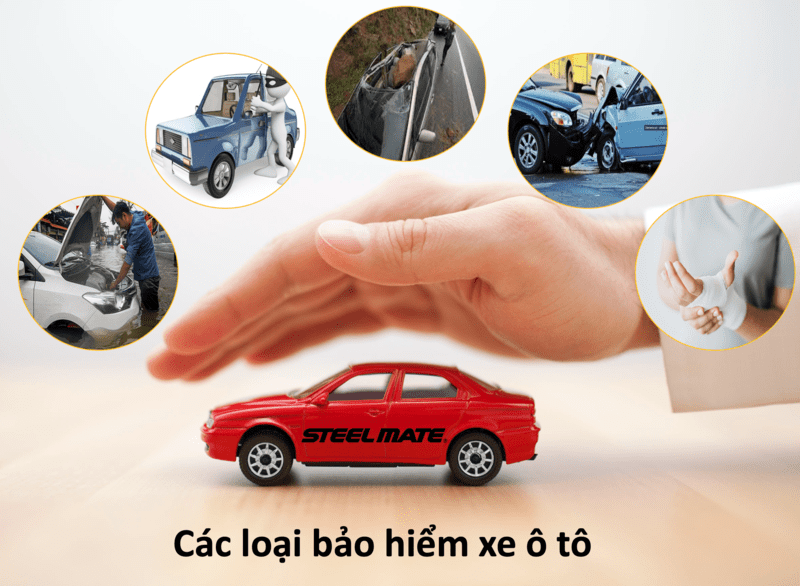 Các loại bảo hiểm xe ô tô Các loại bảo hiểm xe ô tô